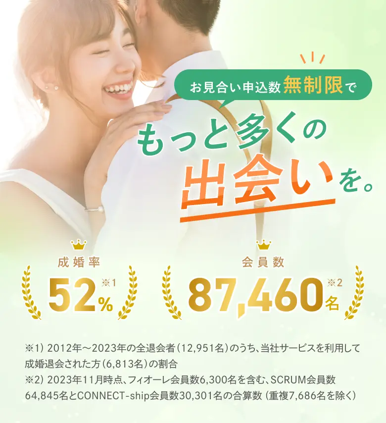 お見合い申込数無制限でもっと多くの出会いを